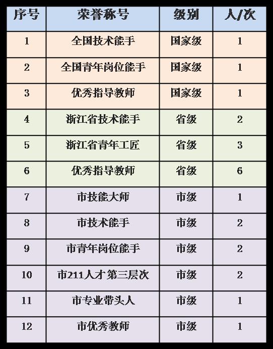 图片3.png 图片3.png