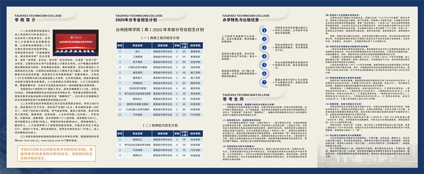 技师2020简章1(3).jpg