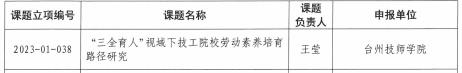 课题立项1.png 课题立项1.png