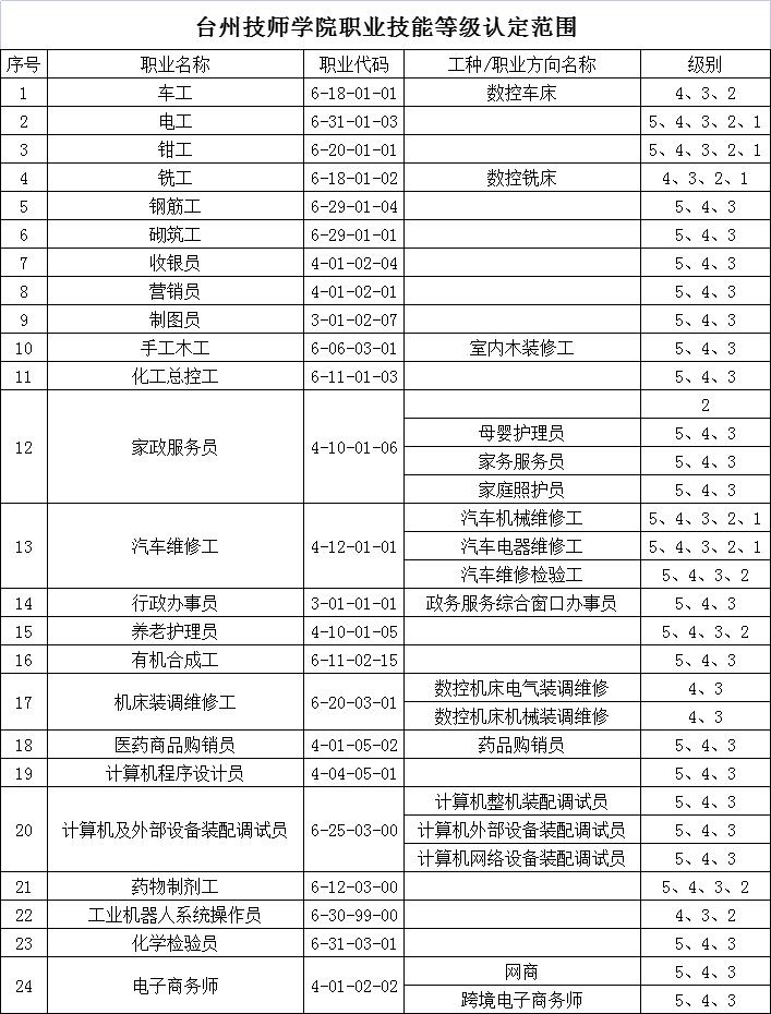 表格.png