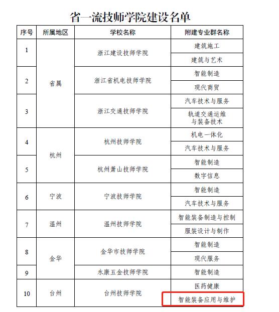 微信截图_20230228095704.png 微信截图_20230228095704.png