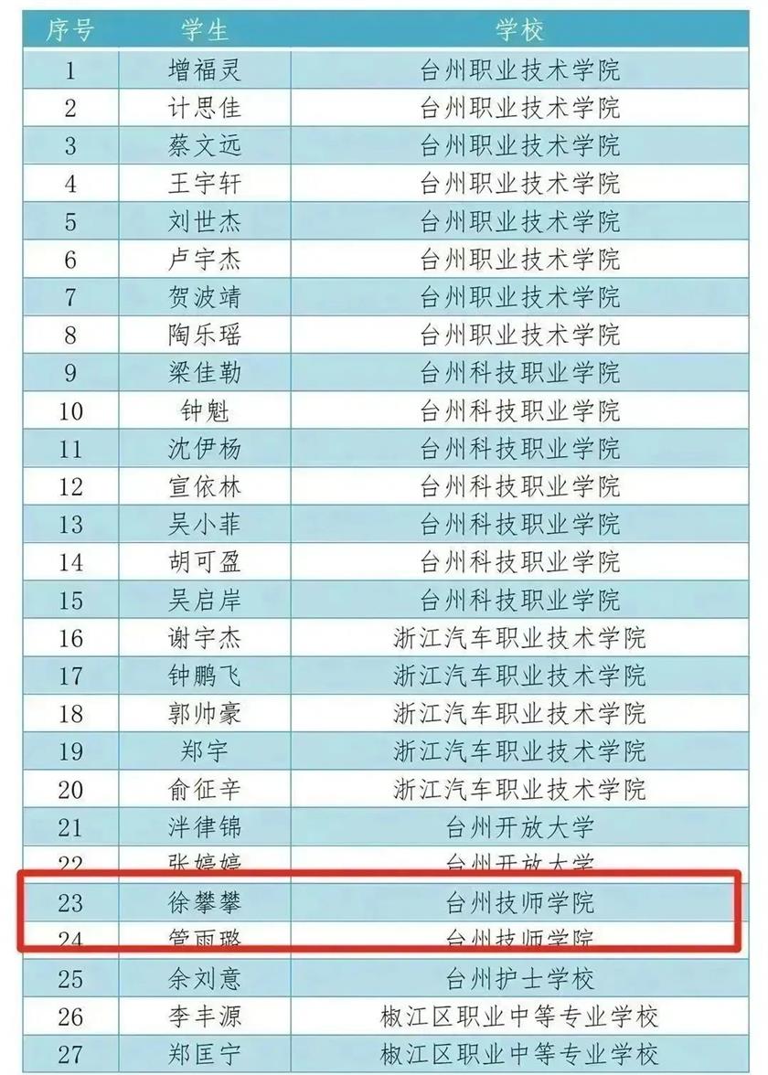 微信图片_20221211162929.jpg